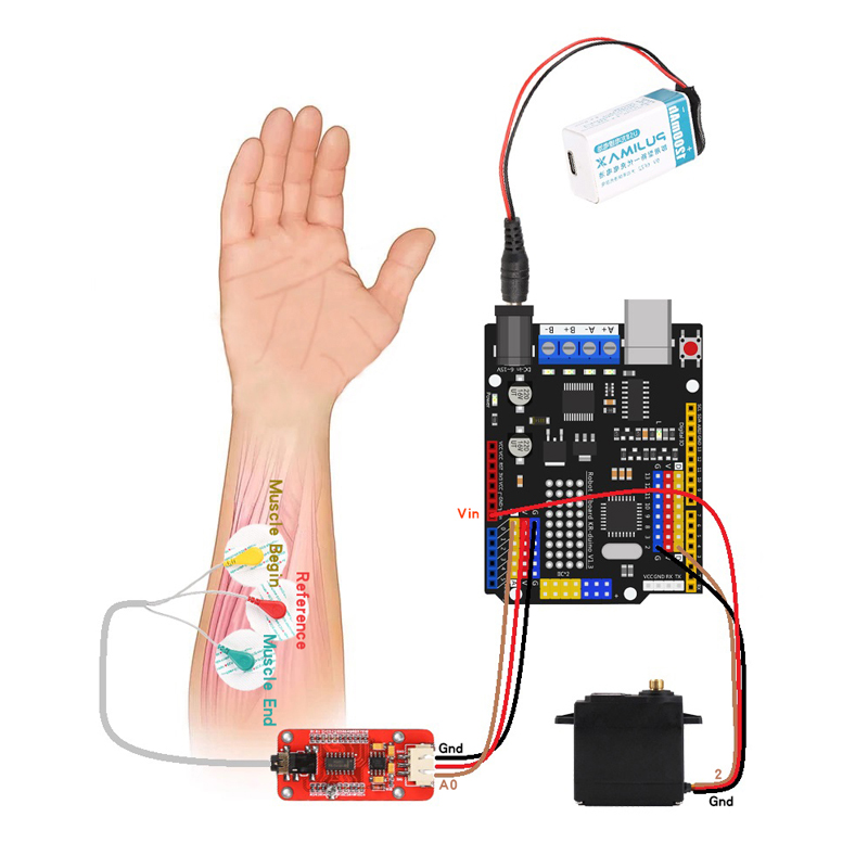 Sensor EMG Braço robótico Sens - Science Project avaliação e preço